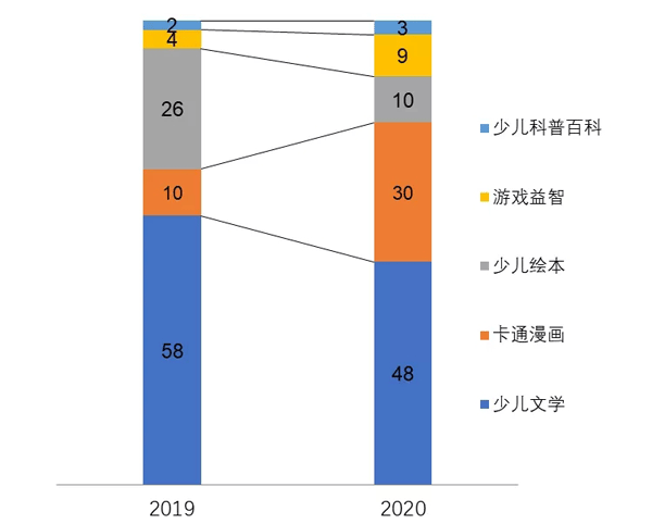 图4gj.gif