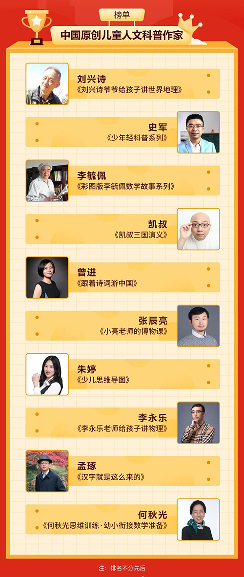 1619503530627002331.jpg 原创儿童人文科普作家.jpg