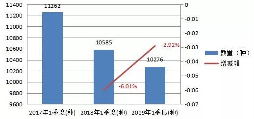 新信息.jpg