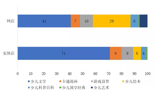 图5gj.gif