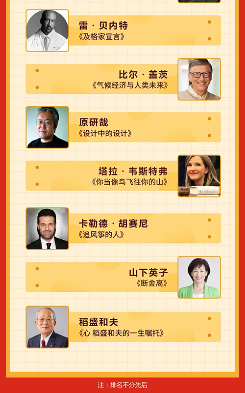 1619503913610078260.jpg 外国影响力作家2.jpg