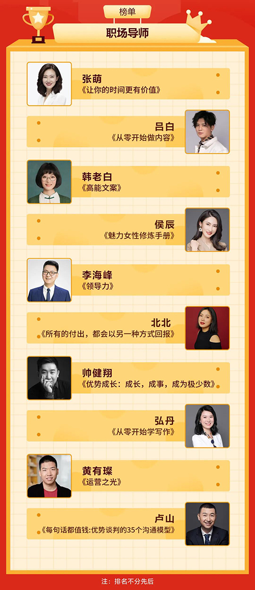 1619504216939059345.jpg 职场导师.jpg