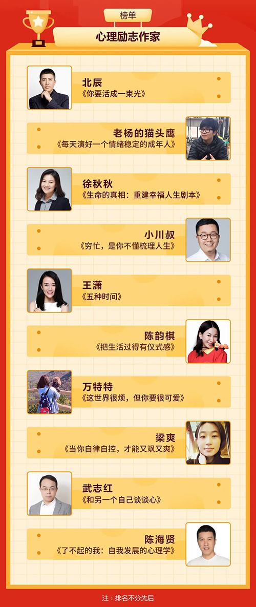 1619504589125069812.jpg 心理励志作家.jpg