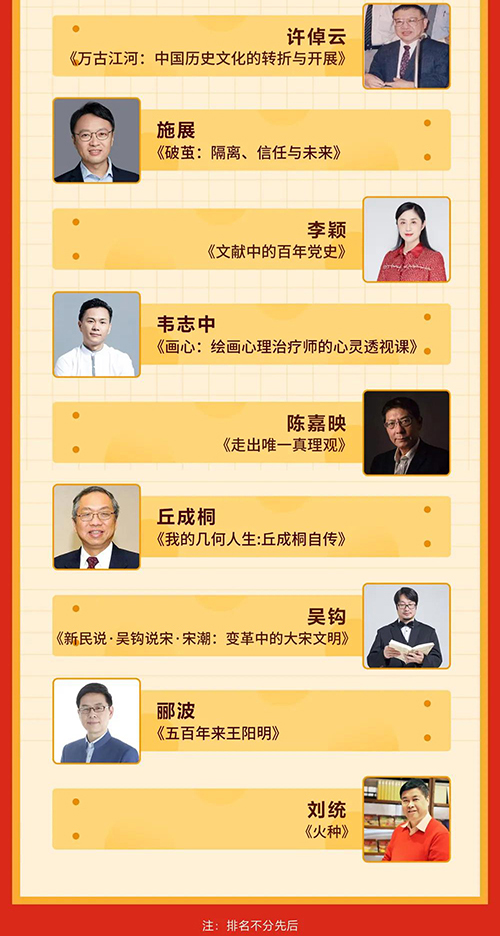 1619503776248081702.jpg 人文社科作家2.jpg