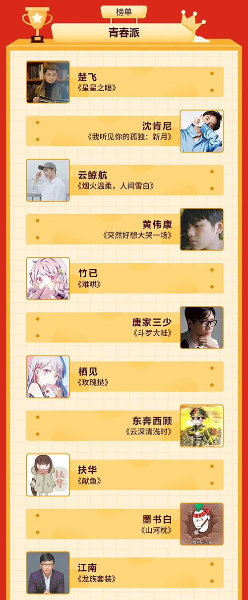 1619504125720037102.jpg 青春派1.jpg