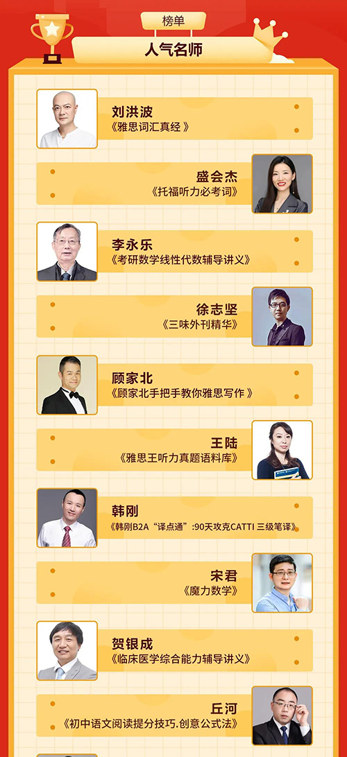 1619504325267073146.jpg 人气名师1.jpg