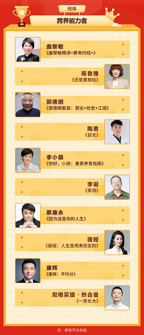 1619504403568084172.jpg 跨界能力者.jpg